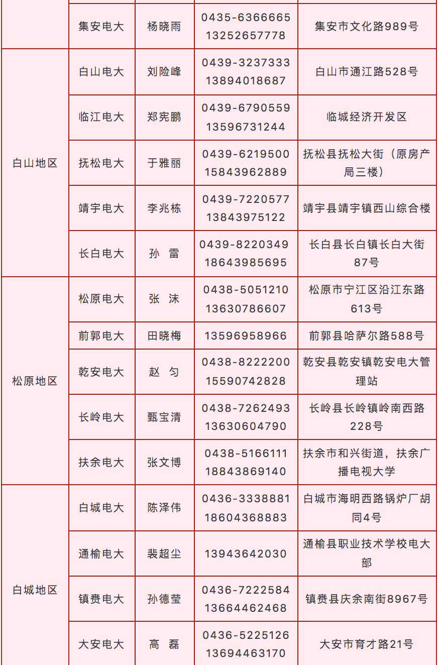 微信图片_20220225085825.png